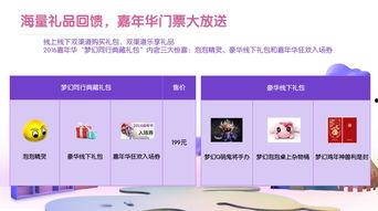 社交最新爆料,明星戀情、網紅八卦大揭秘！”