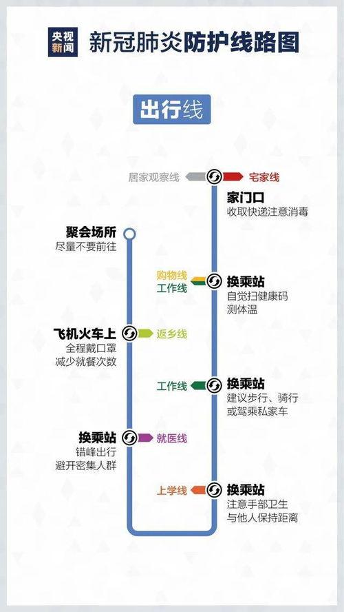 貴溪熱點(diǎn)爆料新聞最新疫情,多舉措應(yīng)對(duì)，防控形勢持續(xù)向好