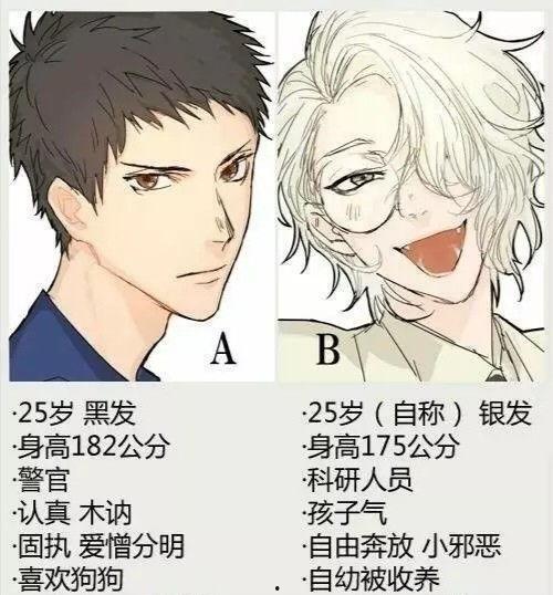寵妻人設爆料最新小說免費閱讀,霸道總裁的獨家寵愛免費連載中！